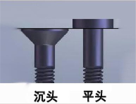 平頭螺絲沉頭螺絲