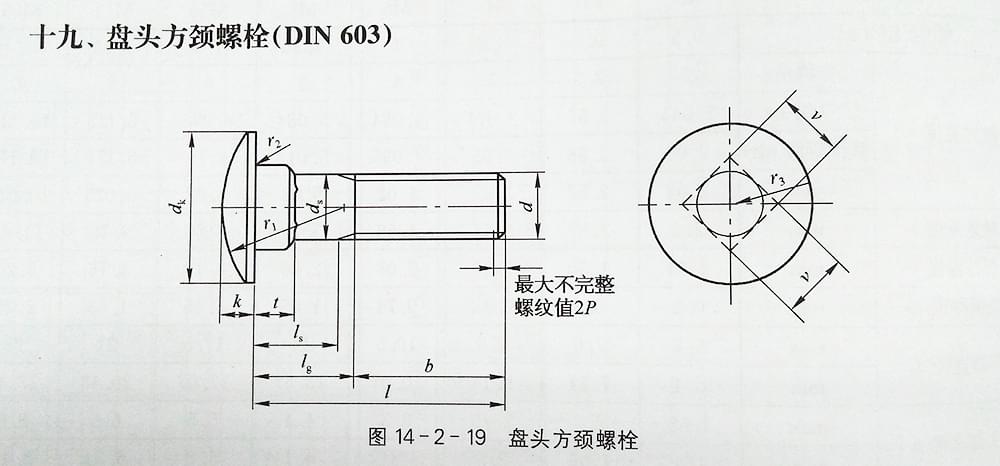 盤(pán)頭方頸螺栓